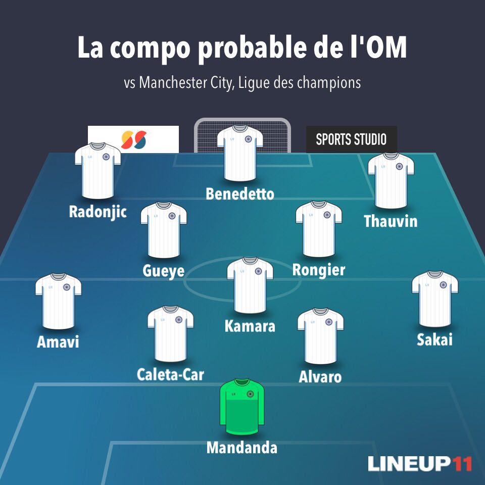 OM/Manchester City en 4-3-3