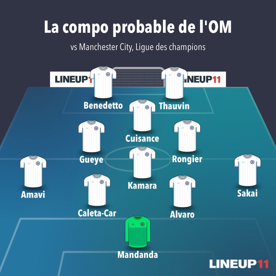 OM/Manchester City en 4-4-2