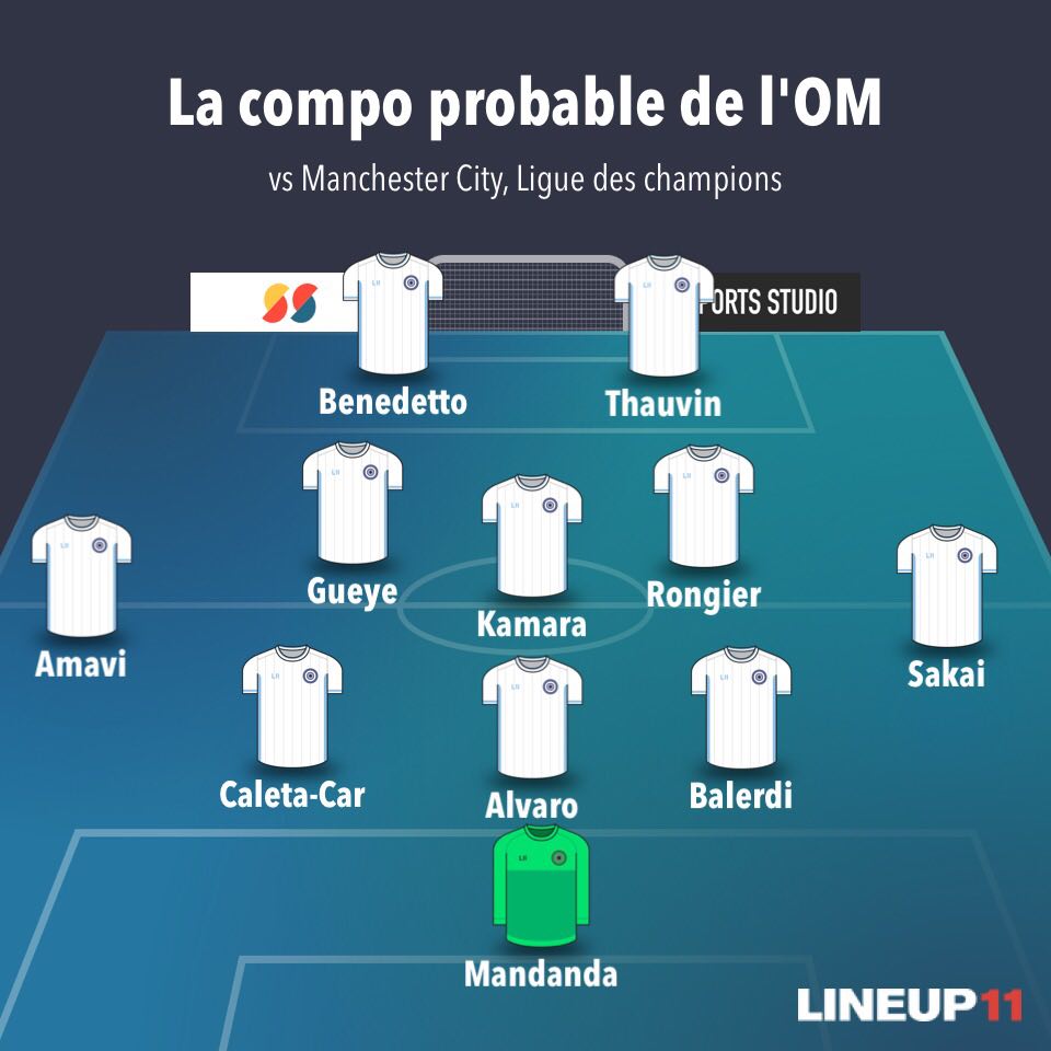 OM/Manchester City en 5-3-2