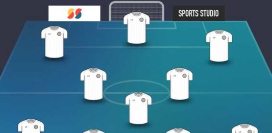 Porto/OM : les compos possibles de Villas-Boas Compo Porto/OM