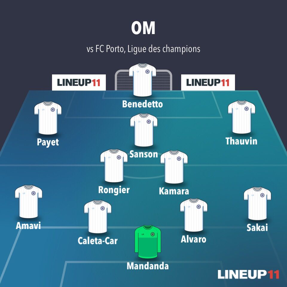 La compo de l'OM face à Porto selon L'Equipe