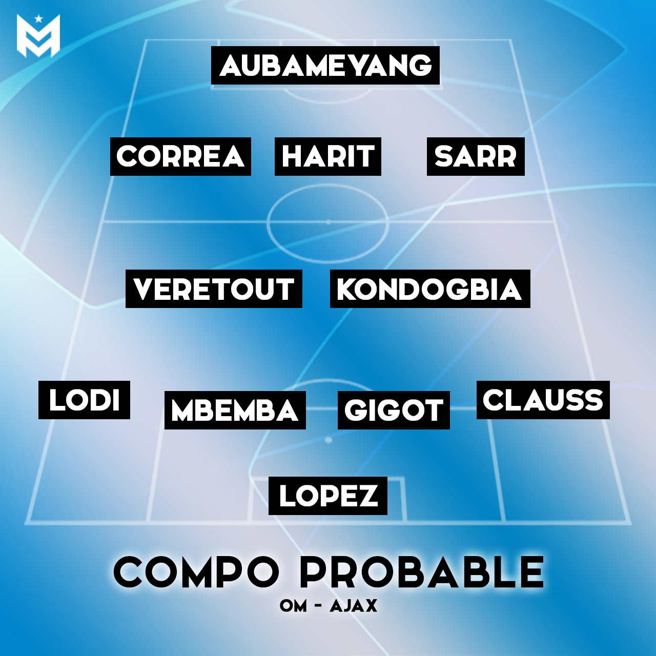 La compo probable de l'OM face à l'Ajax Amsterdam