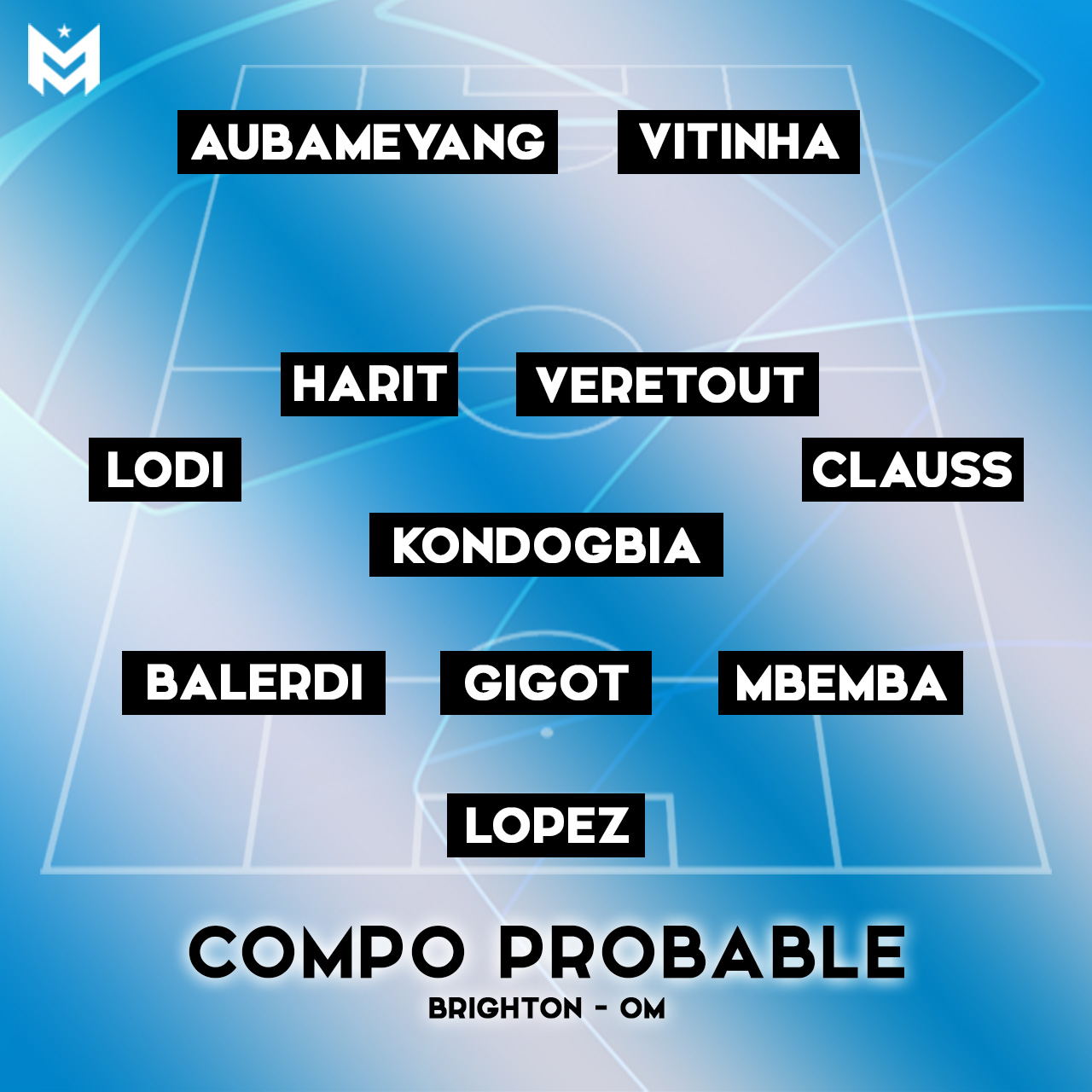 La compo probable de Gattuso pour Brighton-OM