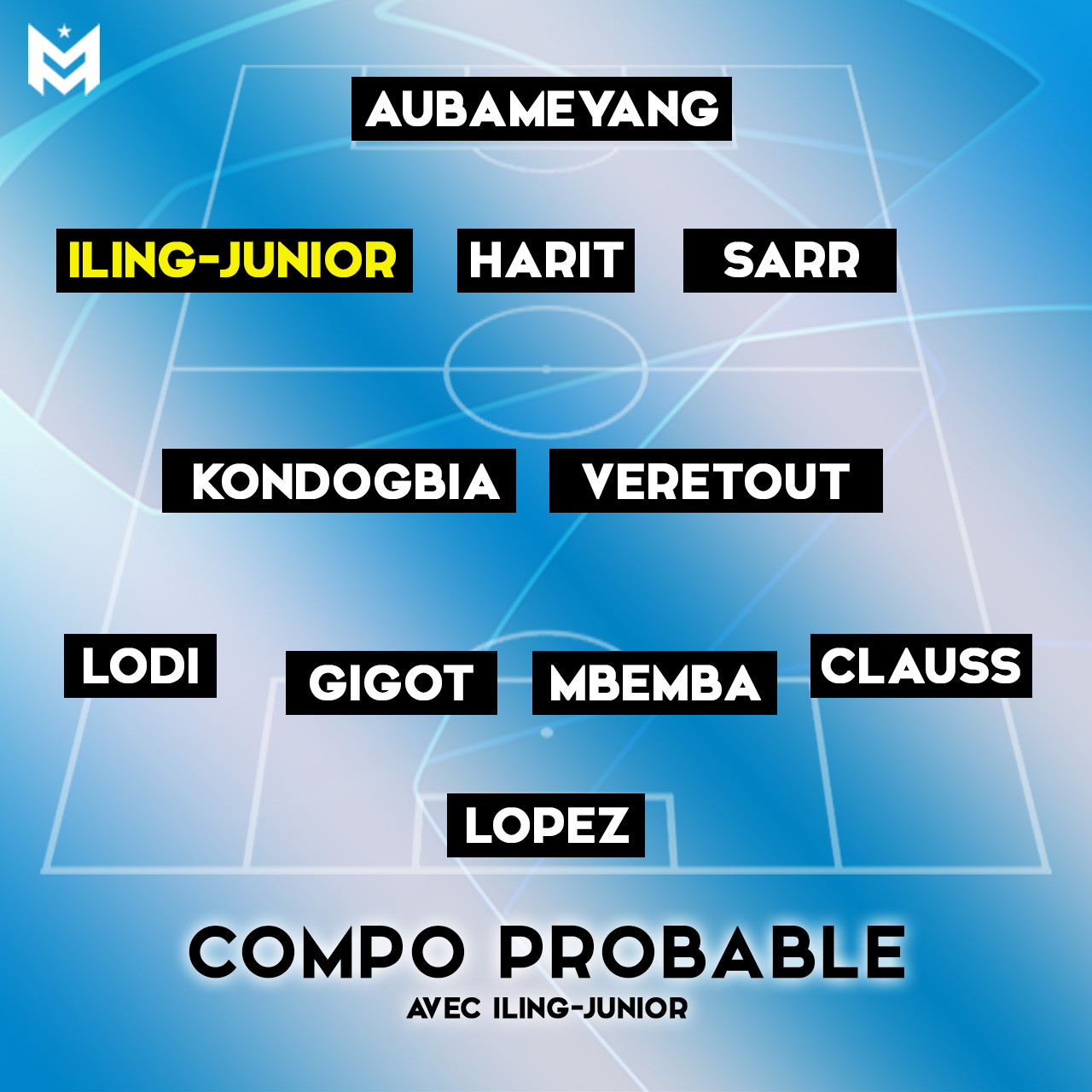 Compo probable de l'OM avec Iling-Junior