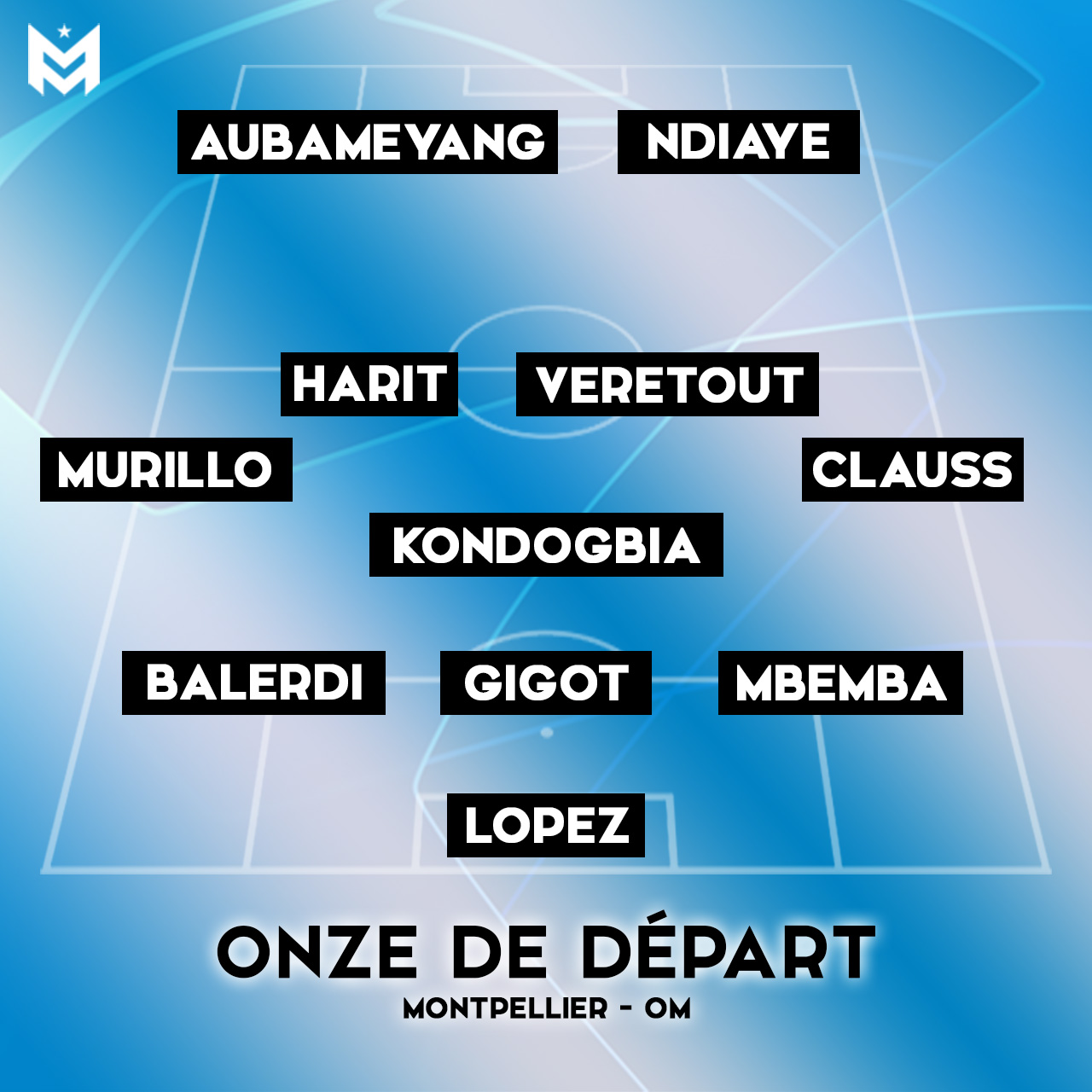 La compo probable de Gattuso pour Montpellier-OM