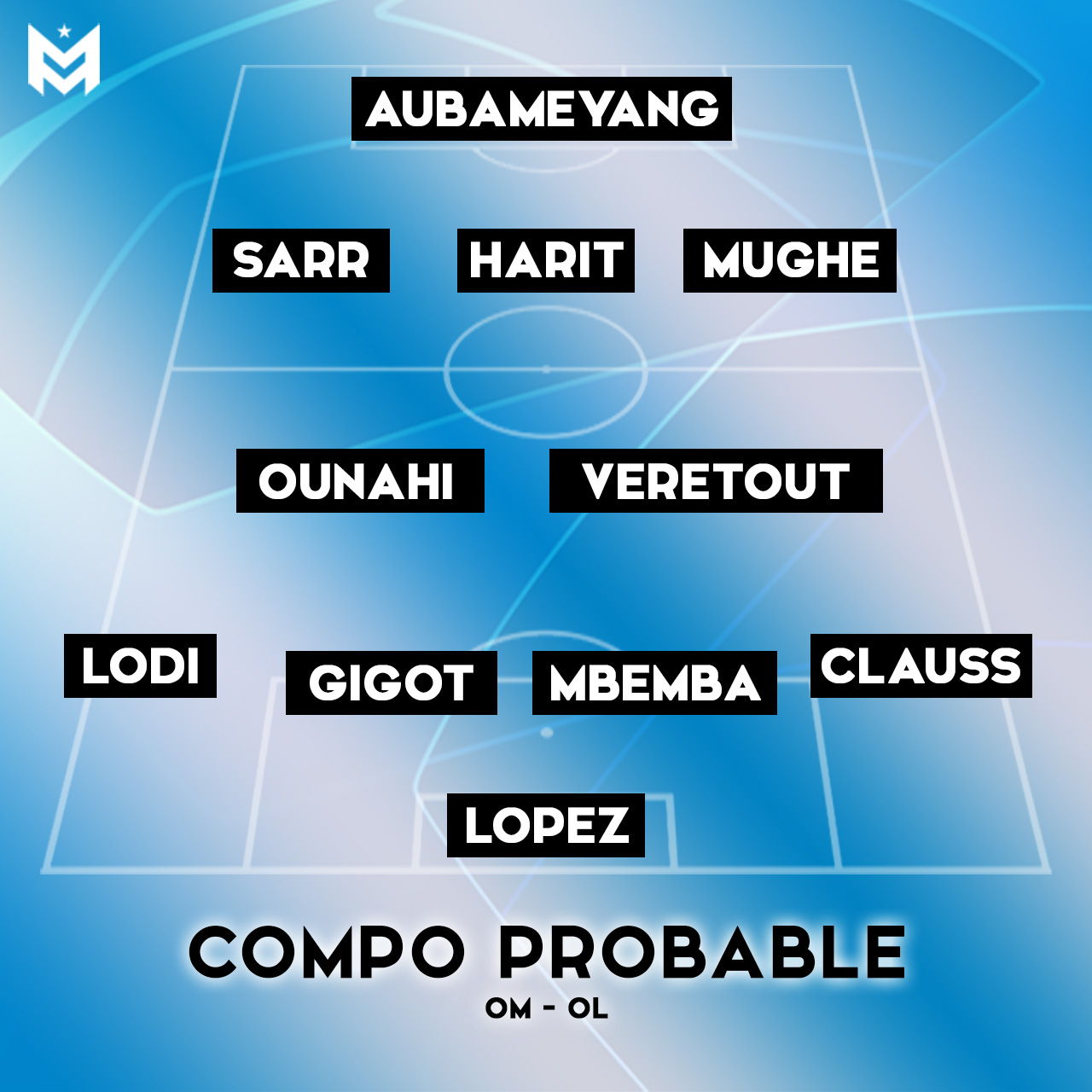 La compo probable de Gattuso pour OM-OL selon L'Equipe