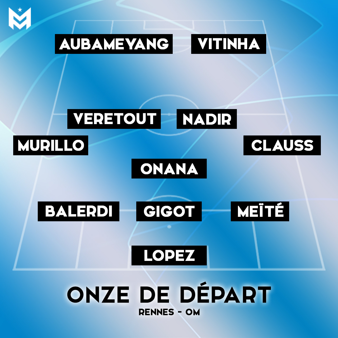 La compo officielle de Gattuso pour Rennes-OM