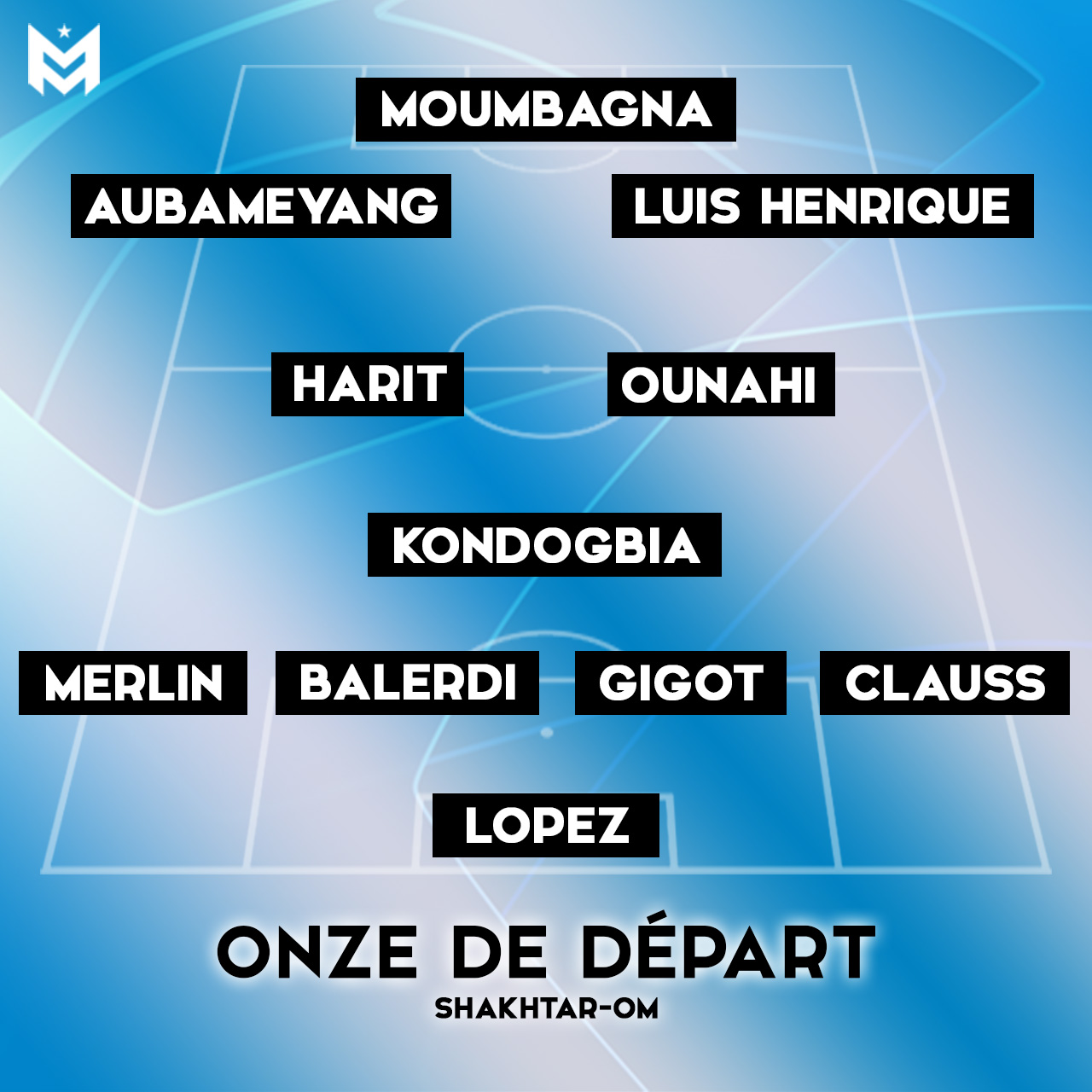 La compo officielle de Gattuso pour Shakhtar-OM