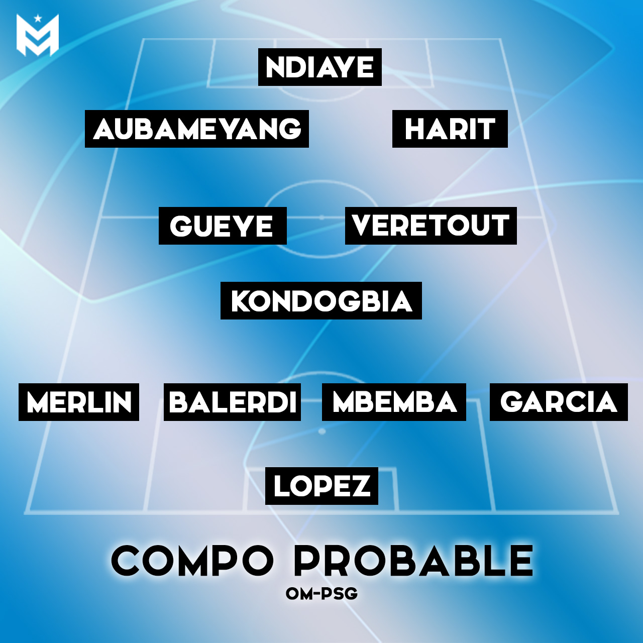 La compo probable de l'OM face au PSG selon L'Equipe