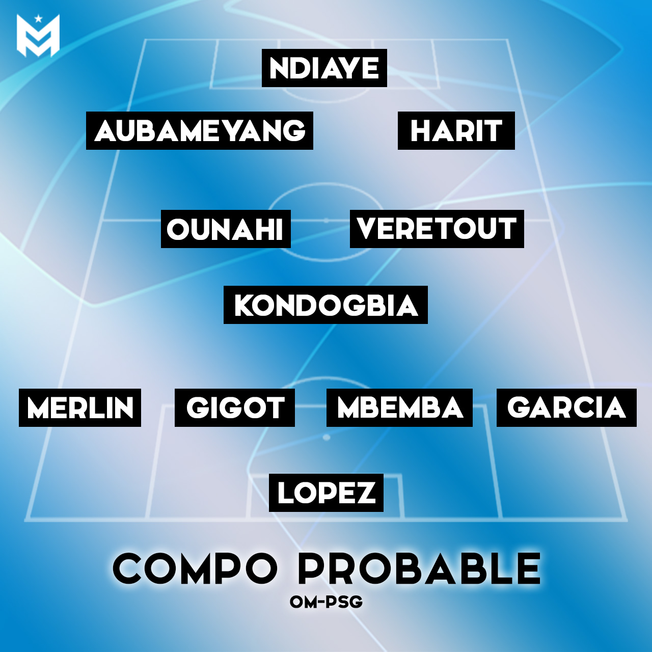 La compo probable de l'OM face au PSG selon La Provence