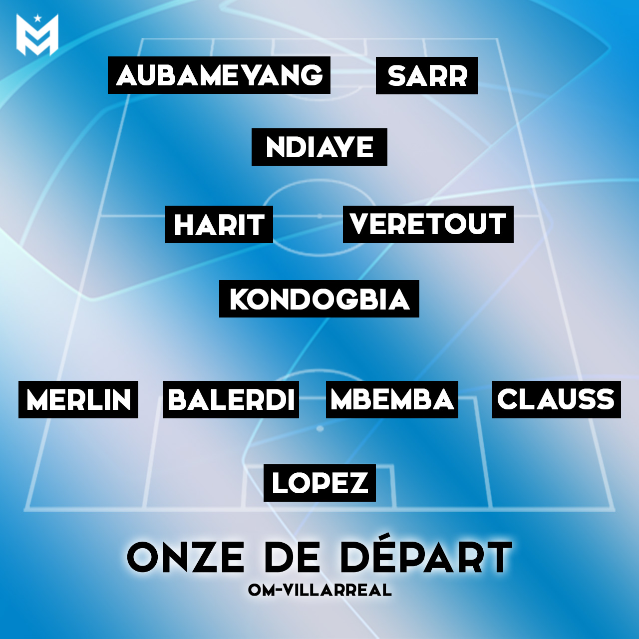 La compo officielle de l'OM face à Villarreal