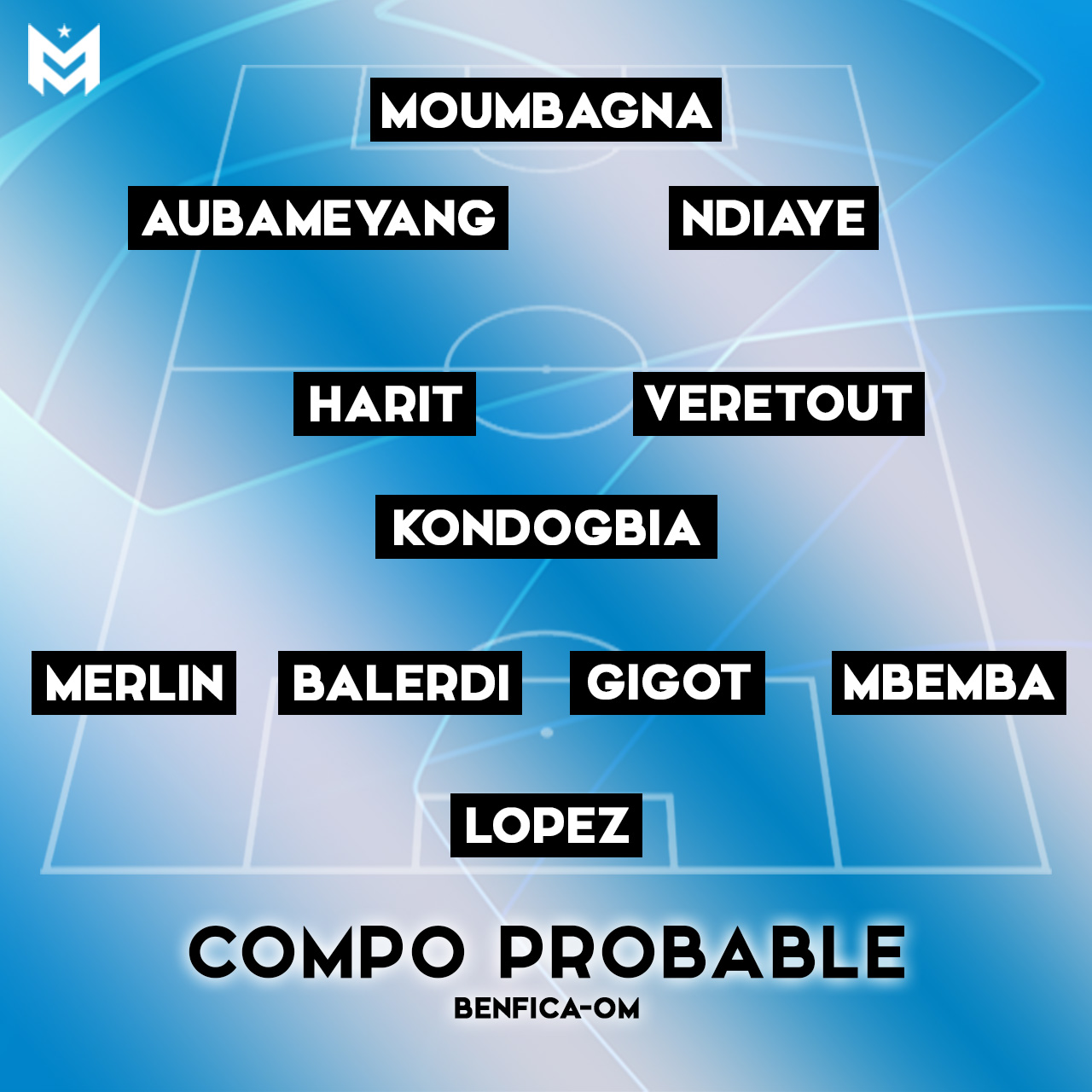 La compo probable de Gasset pour Benfica-OM