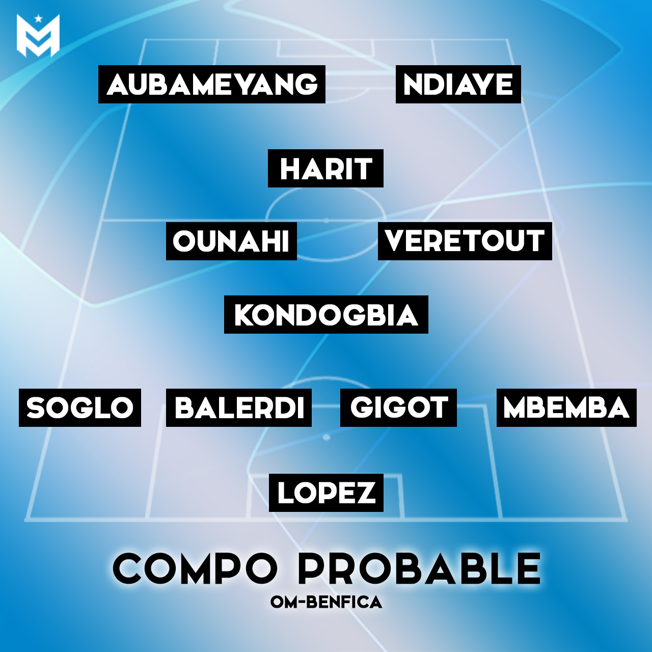 La compo probable de Gasset pour OM-Benfica