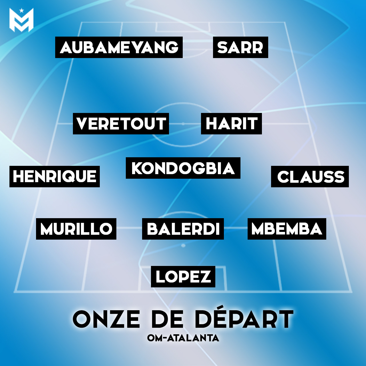 La compo de Gasset pour OM-Atalanta