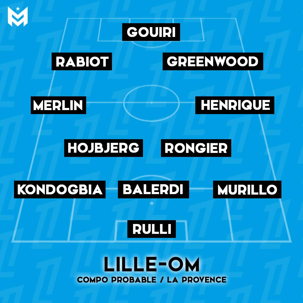 La compo probable de l'OM face à Lille selon La Provence